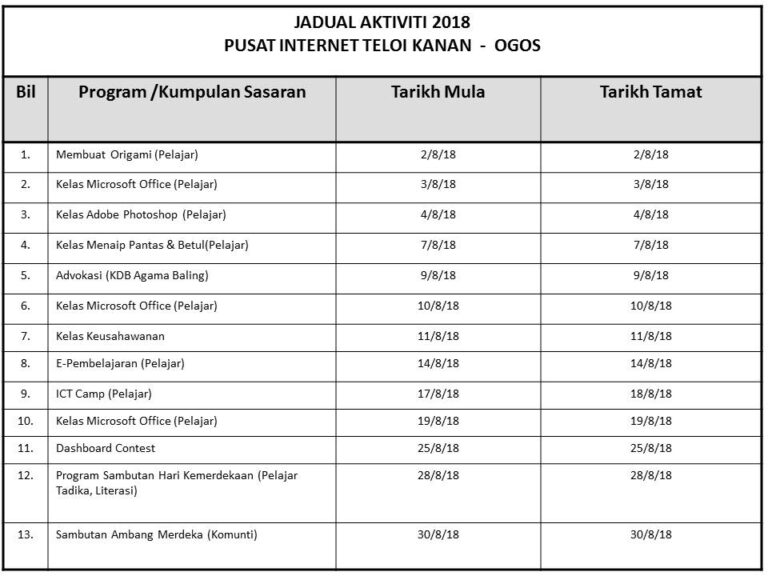 JADUAL OGOS.jpg