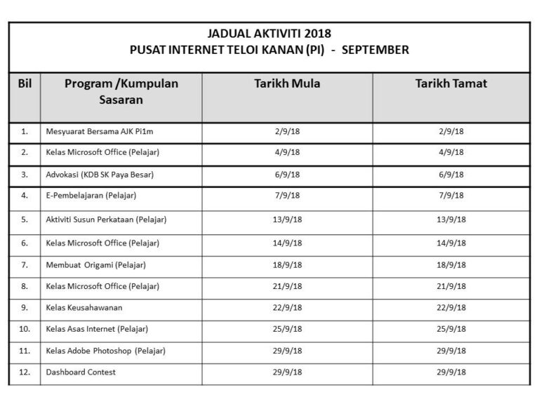 JADUAL AKTIVITI OGOS.jpg
