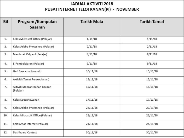 MASTER PLAN 2018 PI1M FELDA TELOI KANAN.jpg